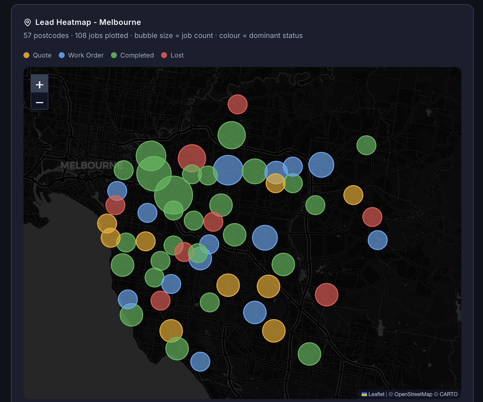 Real 121 Insights lead heatmap for Melbourne showing jobs by postcode and status